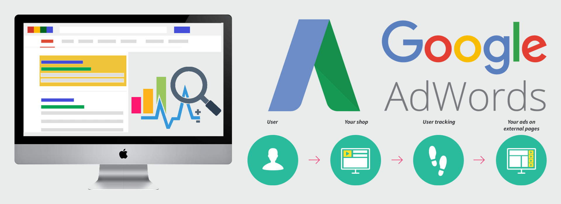 Links Adwords Links Patrocinados no Adwords em Guarulhos
