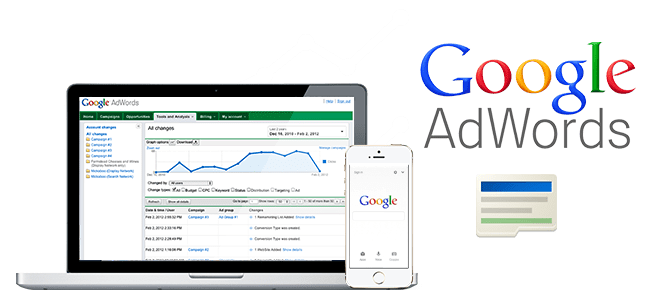Google Adwords Google Adwords
